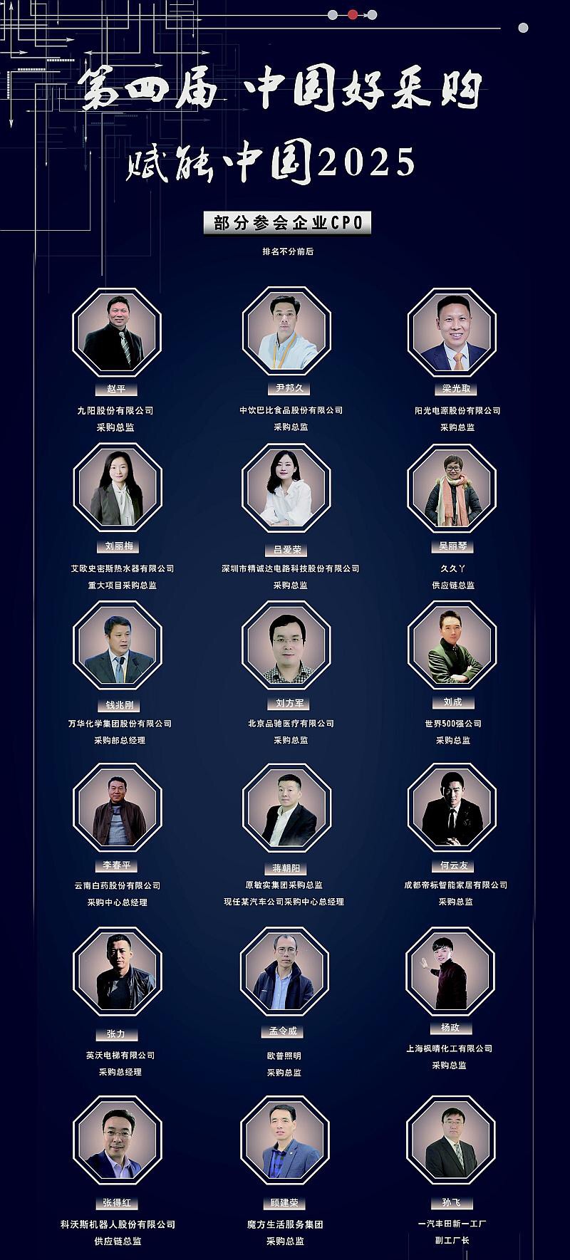 第四届中国好采购-年度群英会