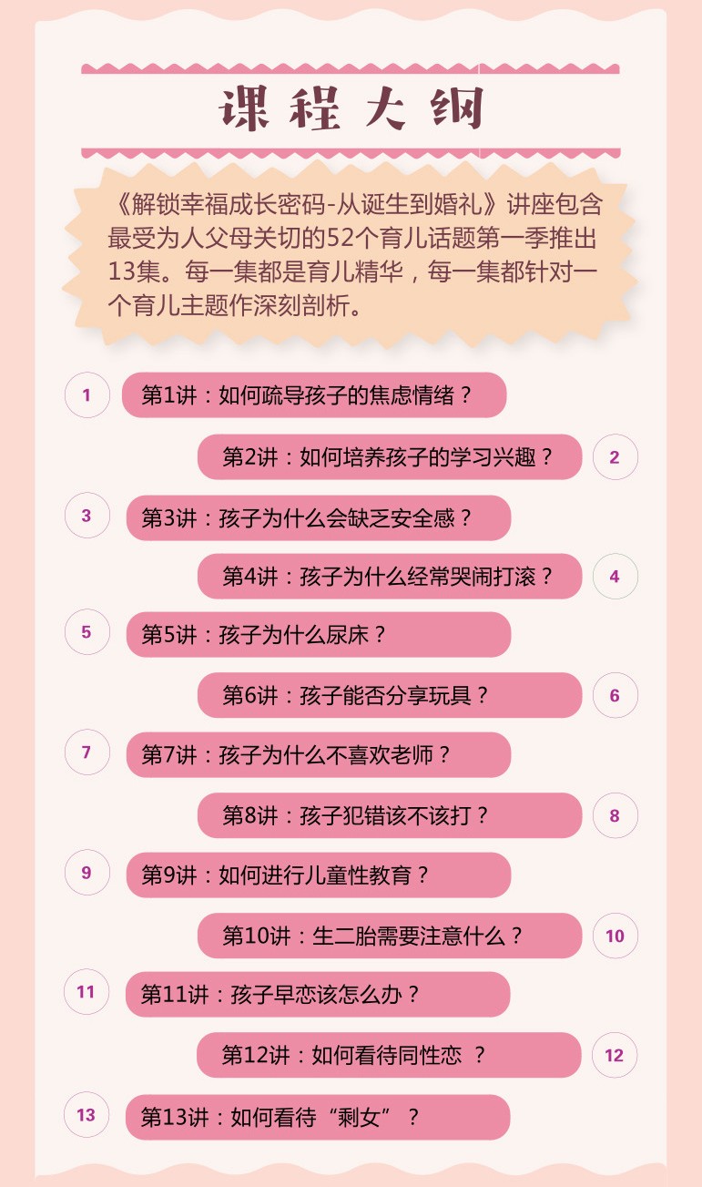 《从诞生到婚礼》第一季