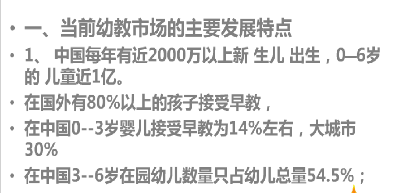 爱尚宝贝早教课程