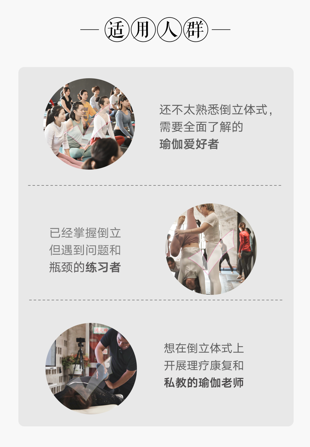 倒立解剖理疗与进阶,一套完全不一样的倒立课,忠诚瑜伽出品