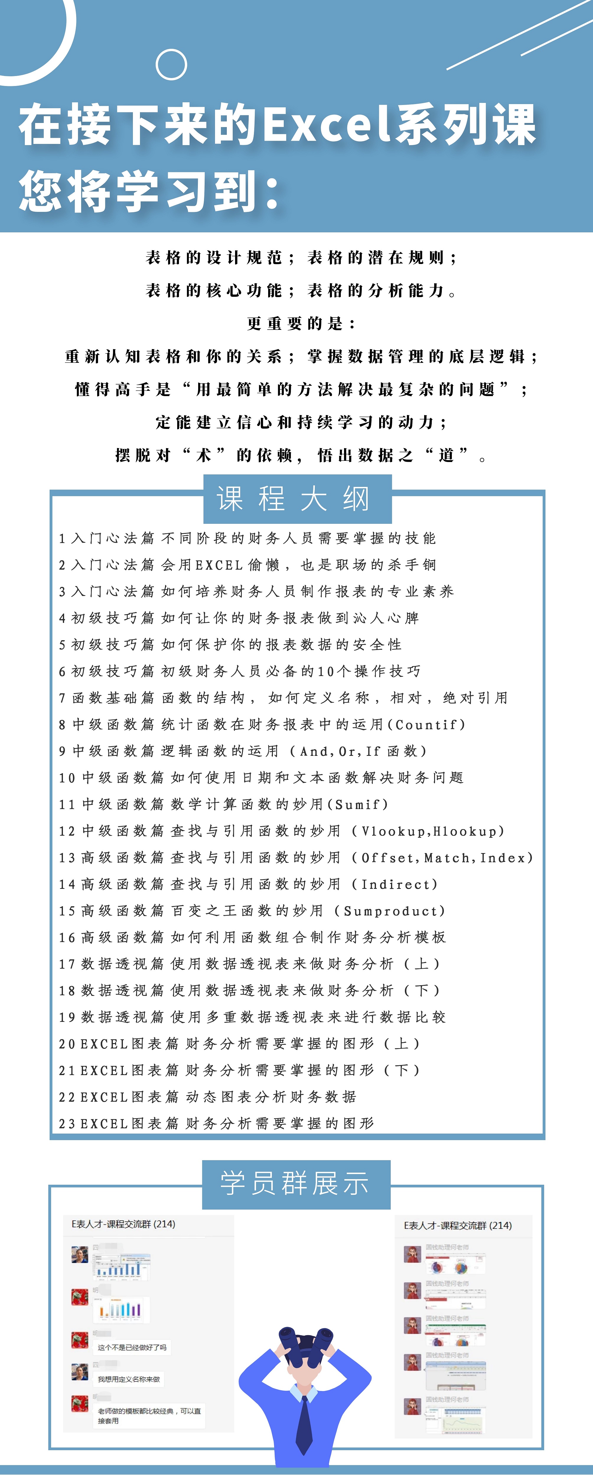 玩转Excel从小白到高手（初、中、高全系列）