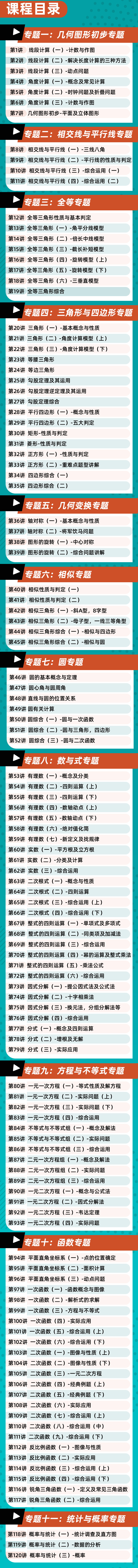 240堂初中数学视频课