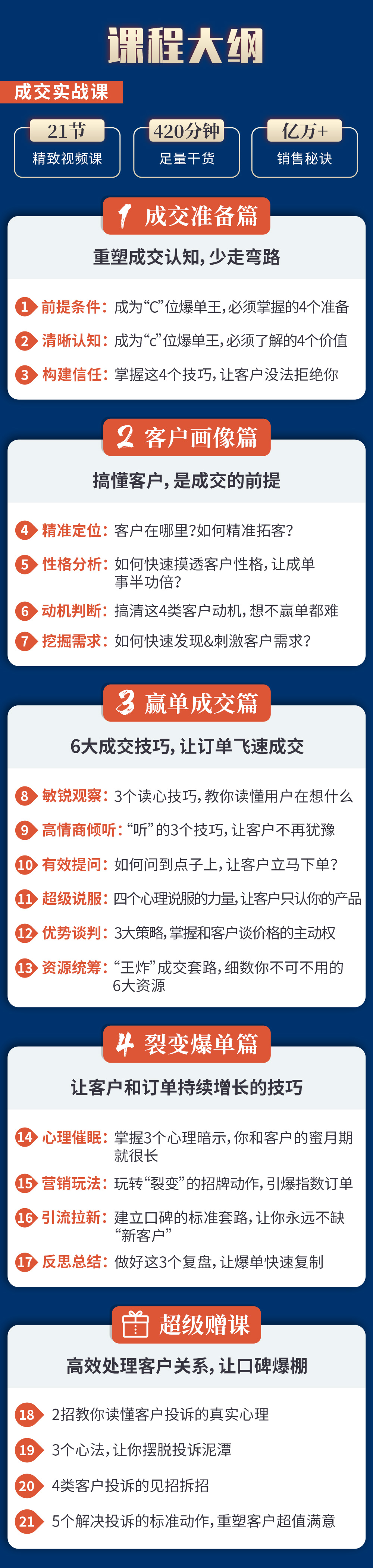 微信成交赚钱全攻略