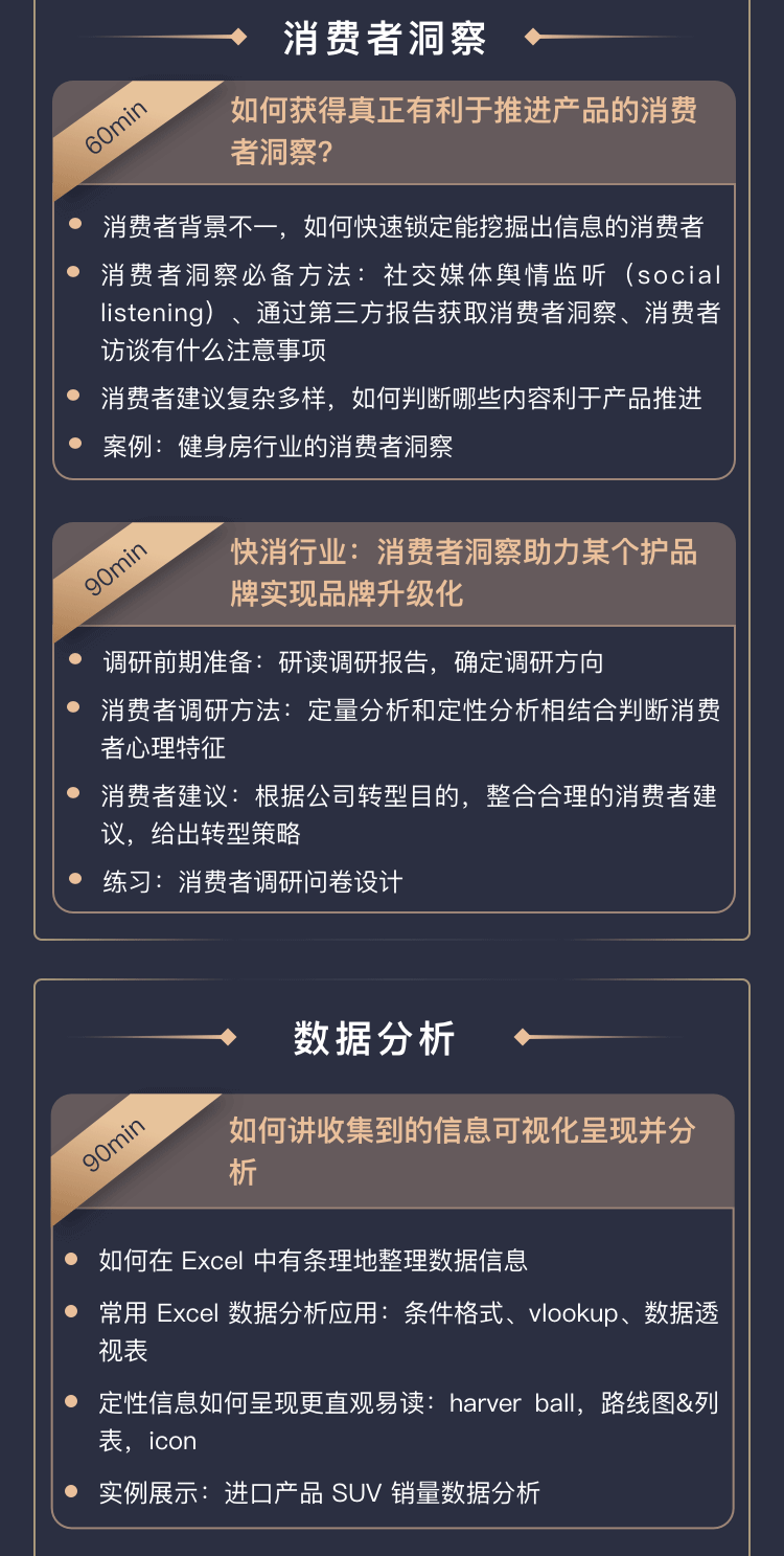 商业分析技能课