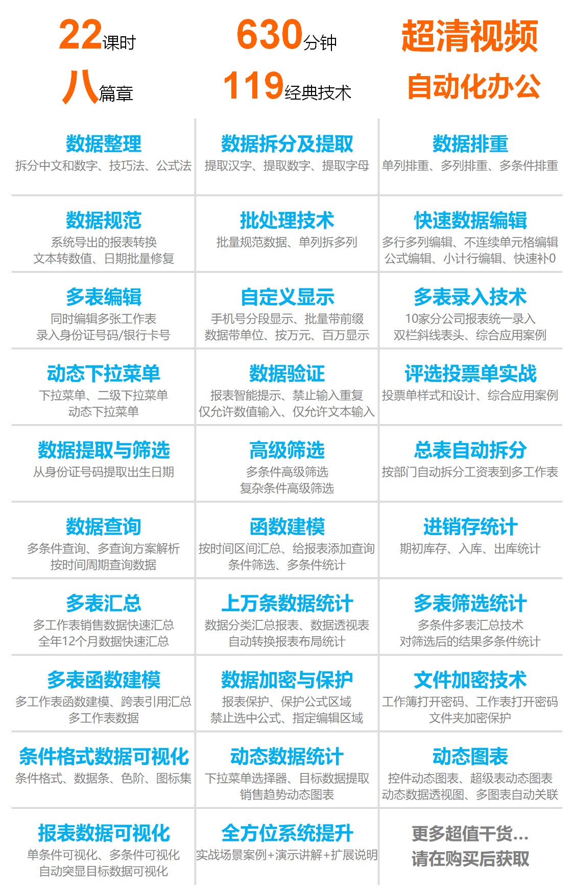 Excel高效办公丨自动化数据管理
