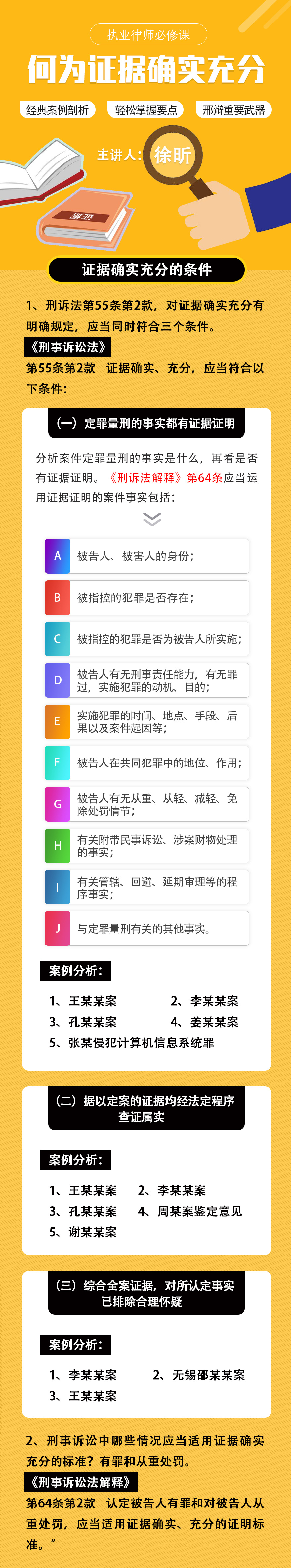 何为证据确实充分