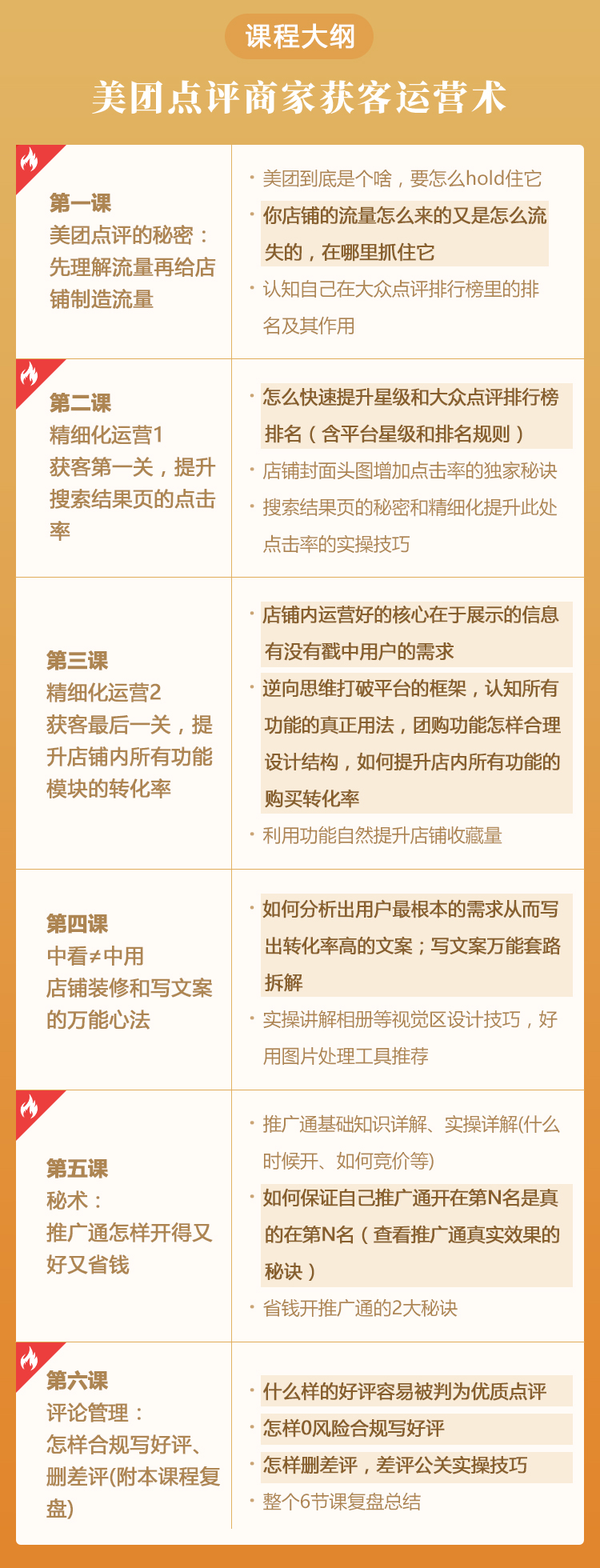 美团点评商家获客运营术_映如