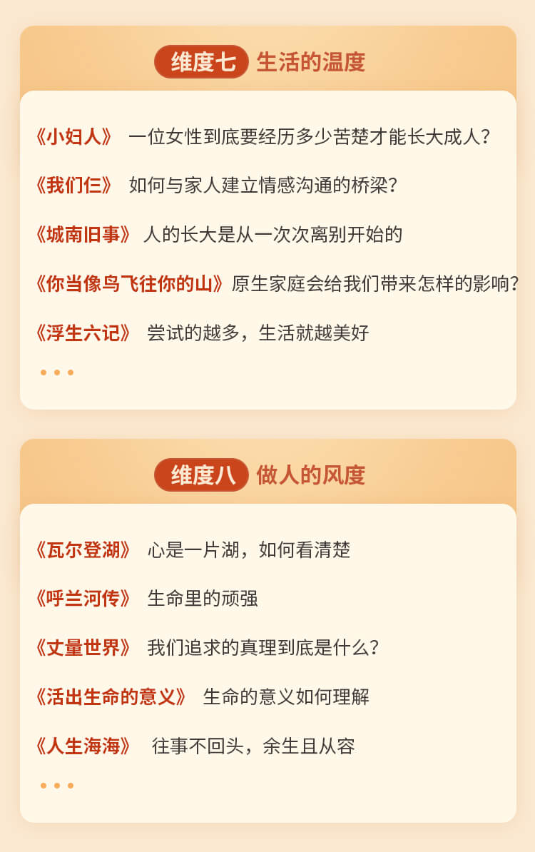 一生必读:100天读完100本文学经典