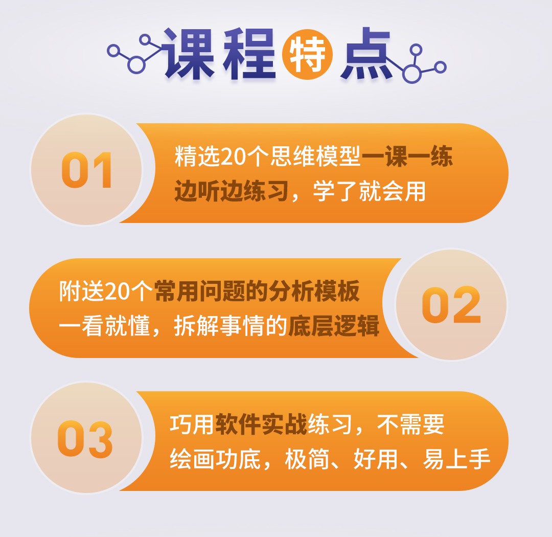思维-系列课