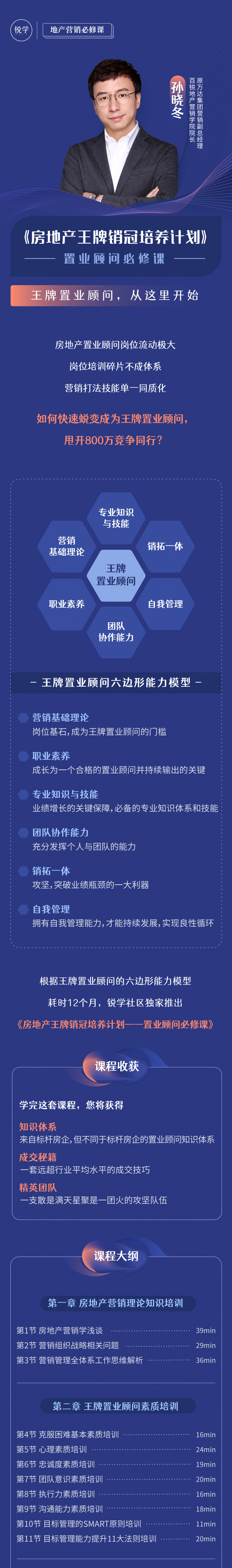 《房地产王牌销冠培养计划 ——置业顾问必修课》
