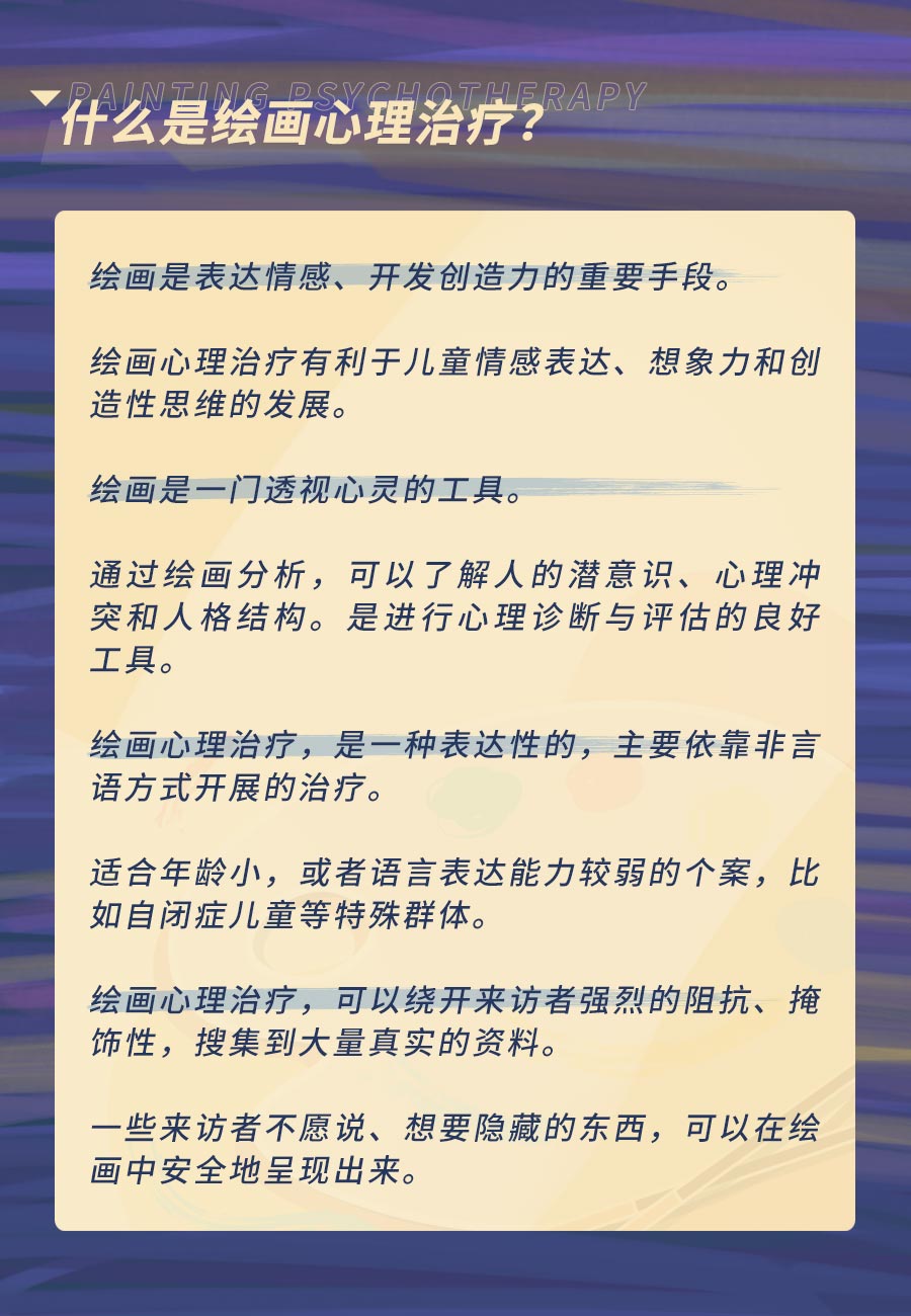 绘画心理治疗 30讲：基础入门30讲