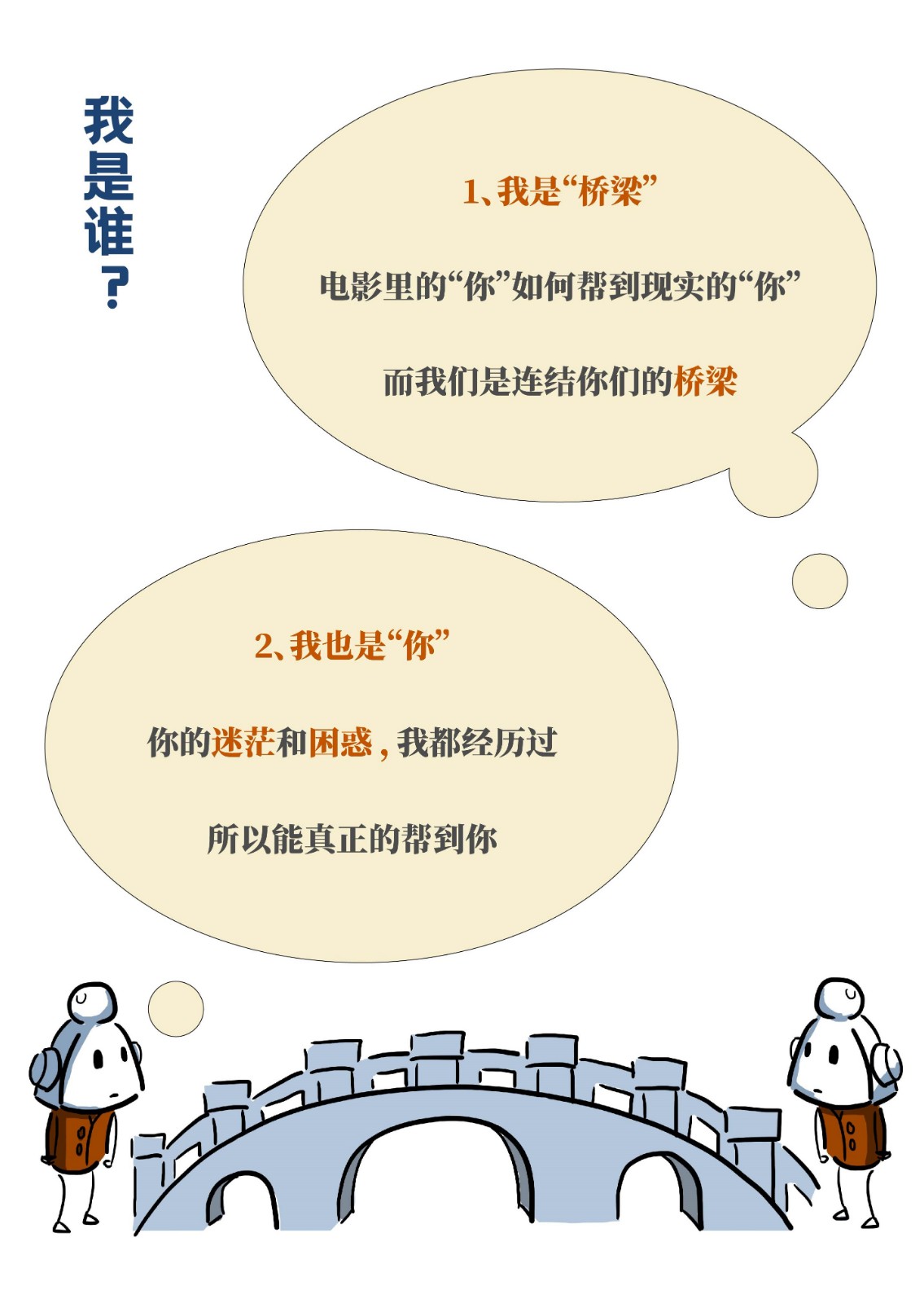 电影给你答案，助你拿到理想offer