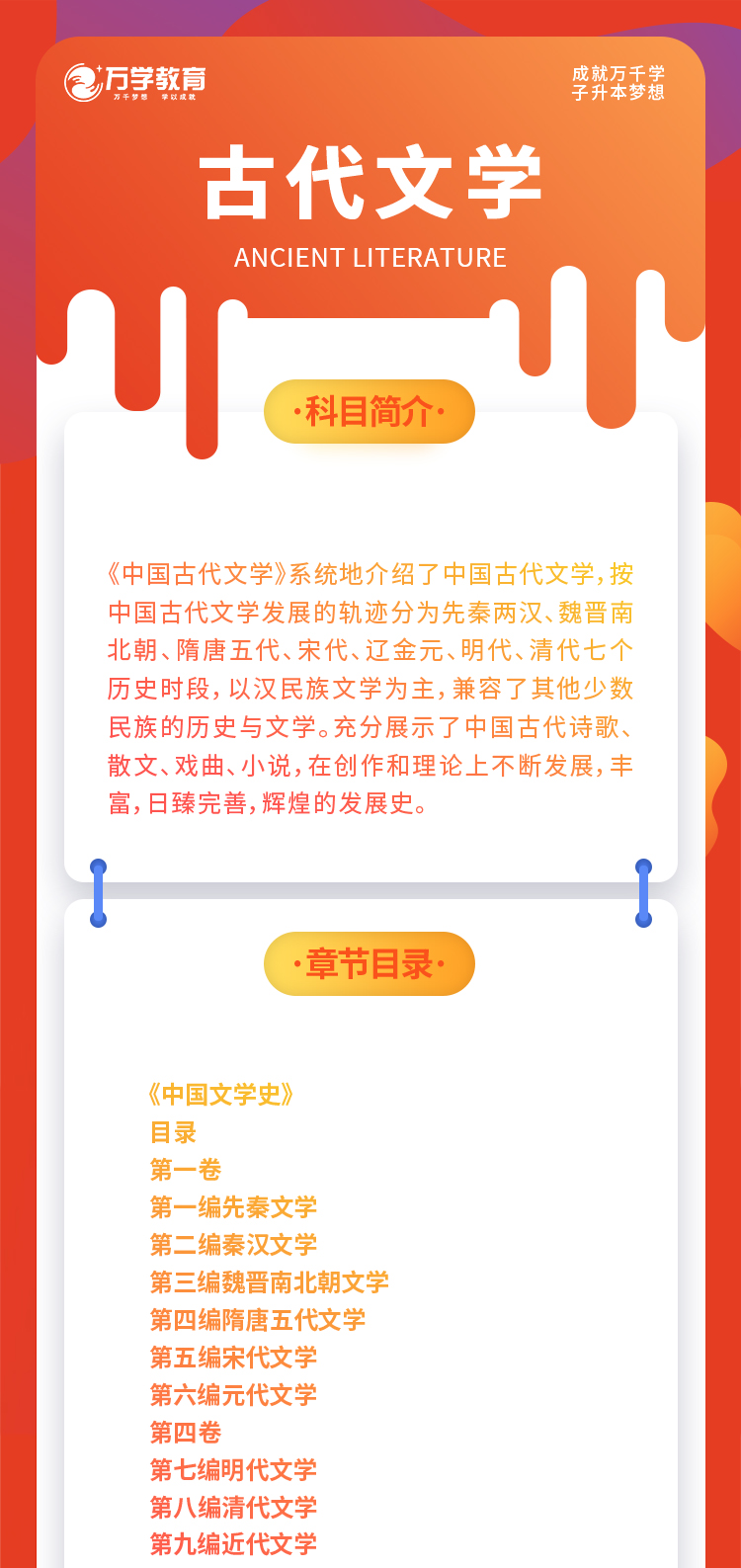 古代文学