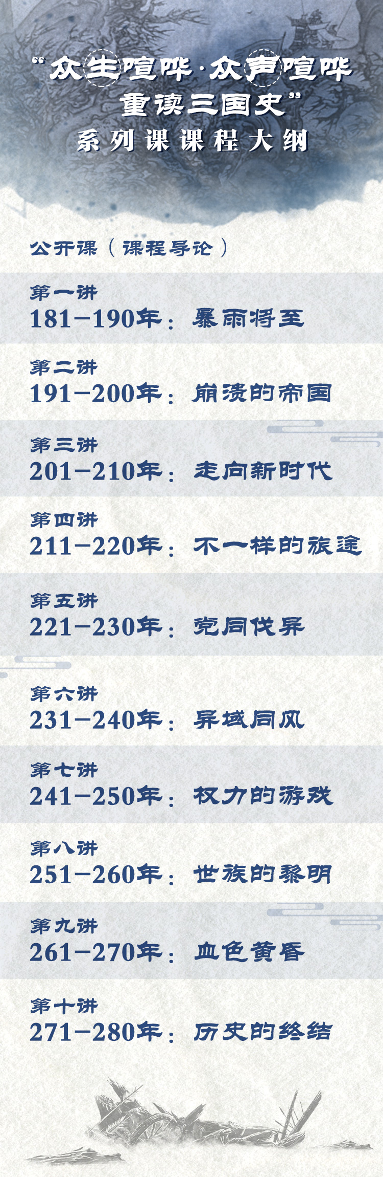 众生喧哗 · 众声喧哗——重读三国史