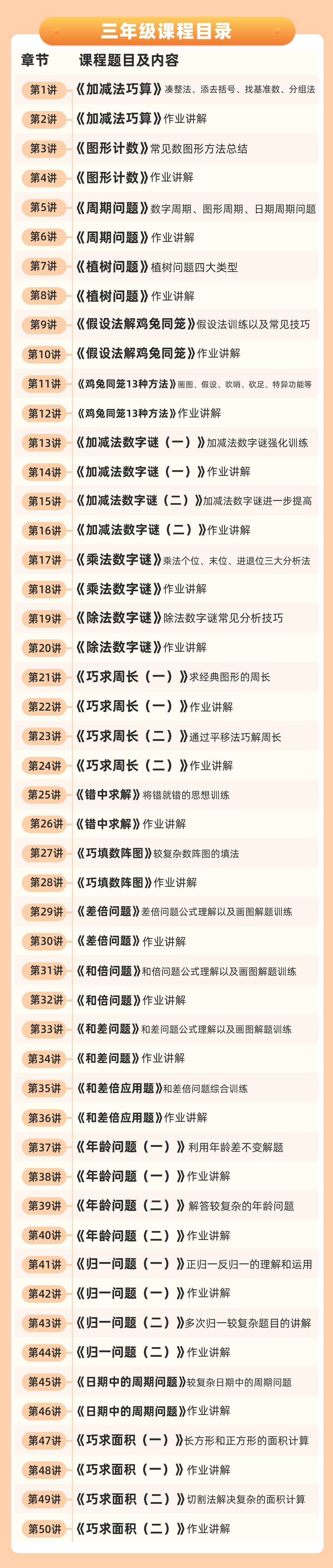 三四年级数学思维视频课（艾麦思）
