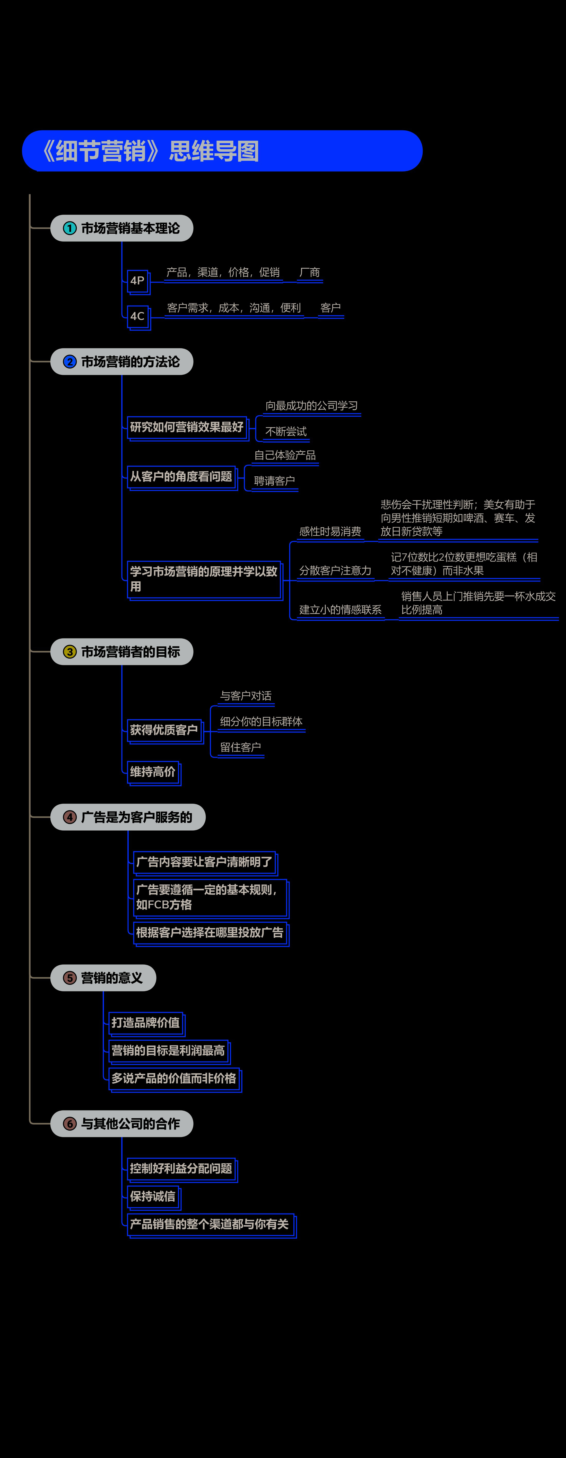 .jpg 细节营销.jpg