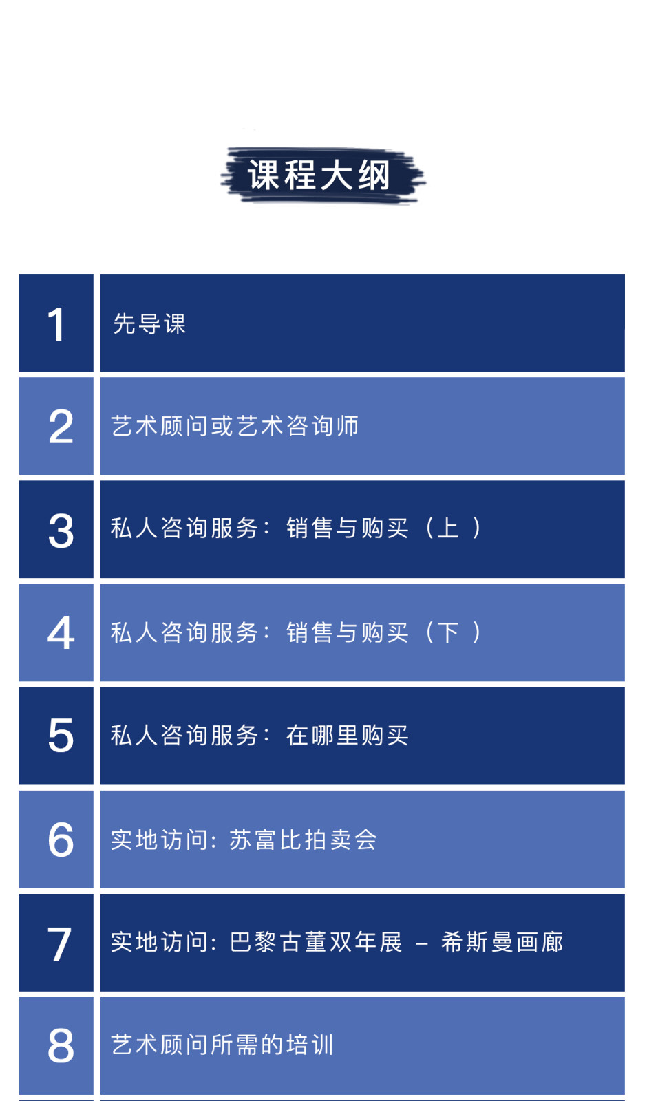 艺术品投资顾问