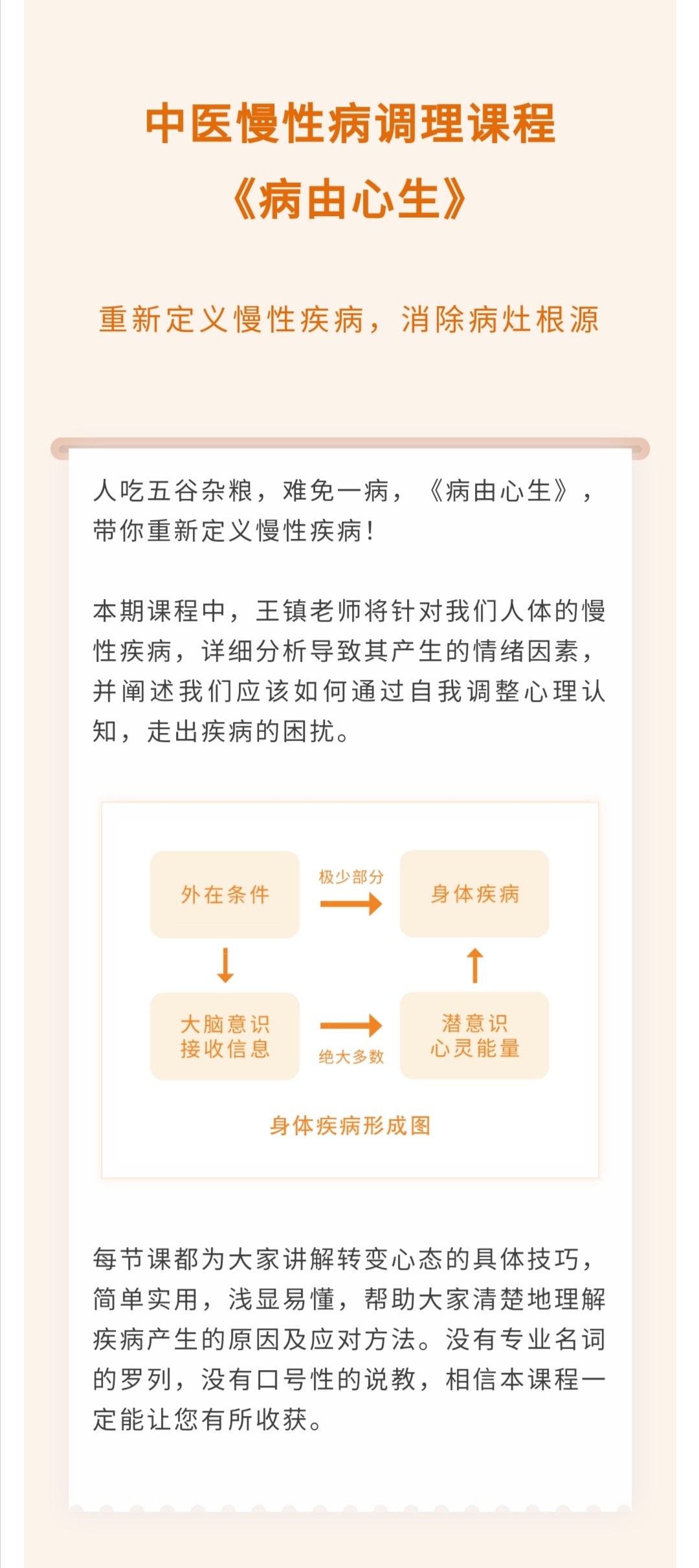 中医慢性病调理《病由心生》，60节课，治病必求于本！