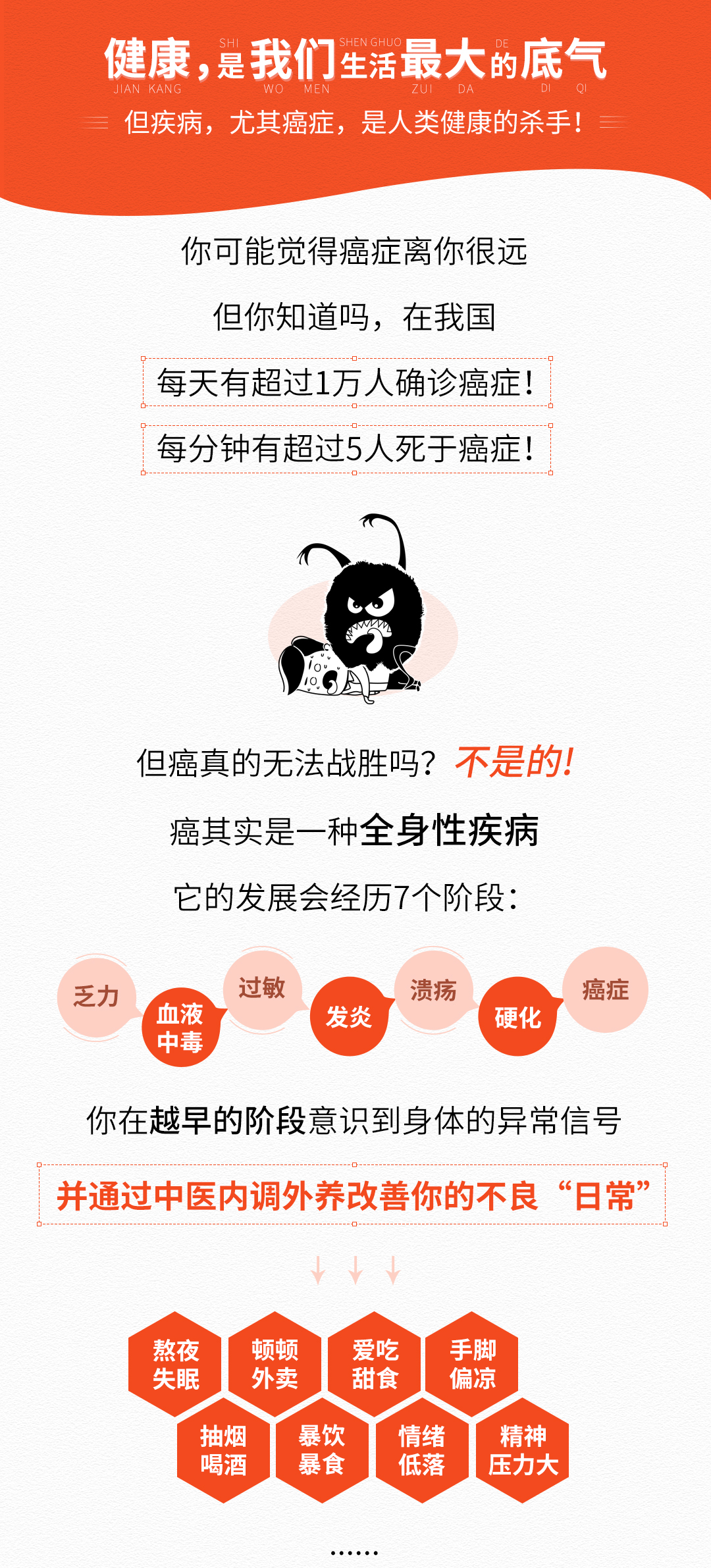 国际著名中医肿瘤专家的防癌抗癌健康科普课堂