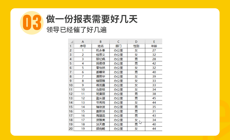 PPT/Excel/Word，从新手到高手