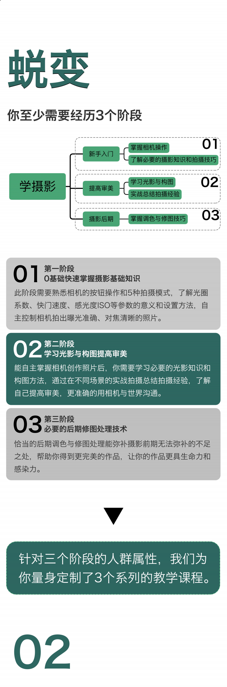 【影棚人像】摄影布光30课