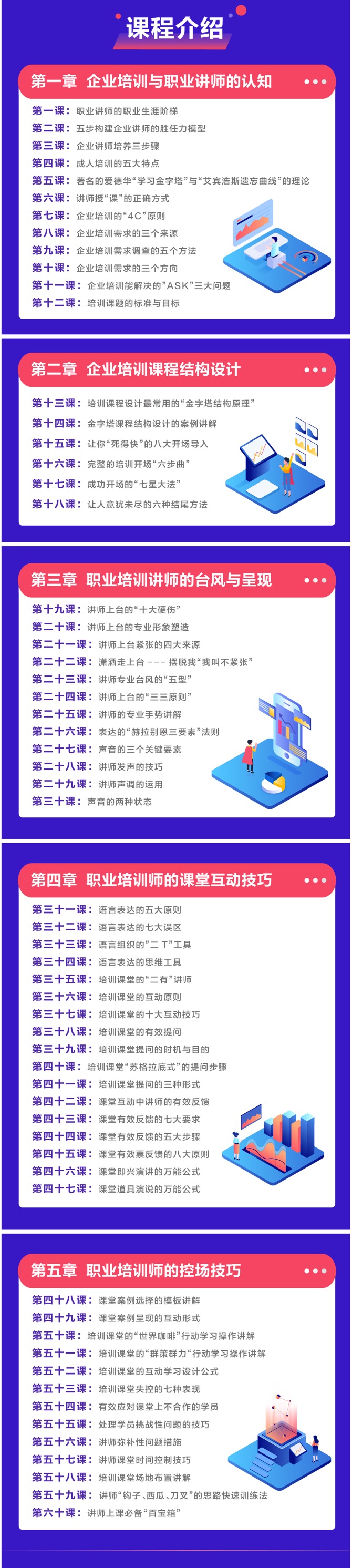 培训师讲台魅力塑造----专业呈现与氛围营造