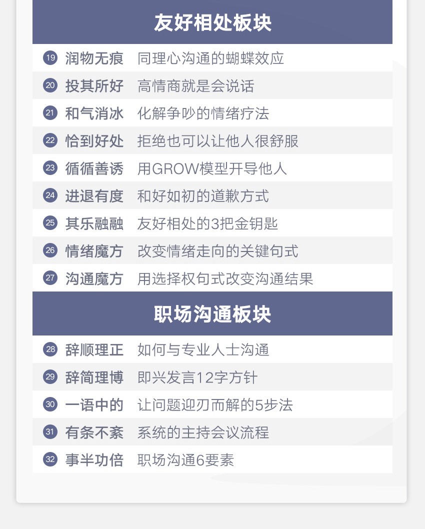 杨鲲丨32堂学了就能用的口才课