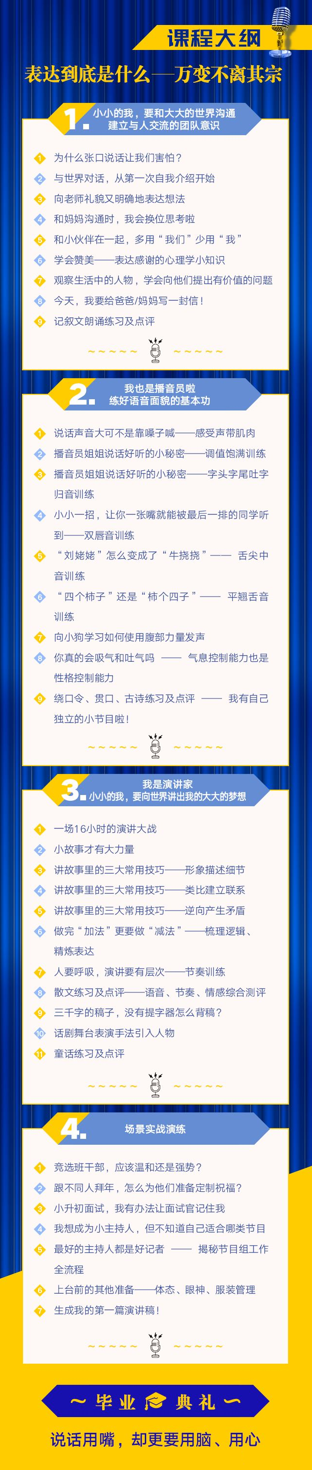 【给孩子的表达艺术课】提升孩子演讲、主持、沟通力、情商、逻辑思维、自信心