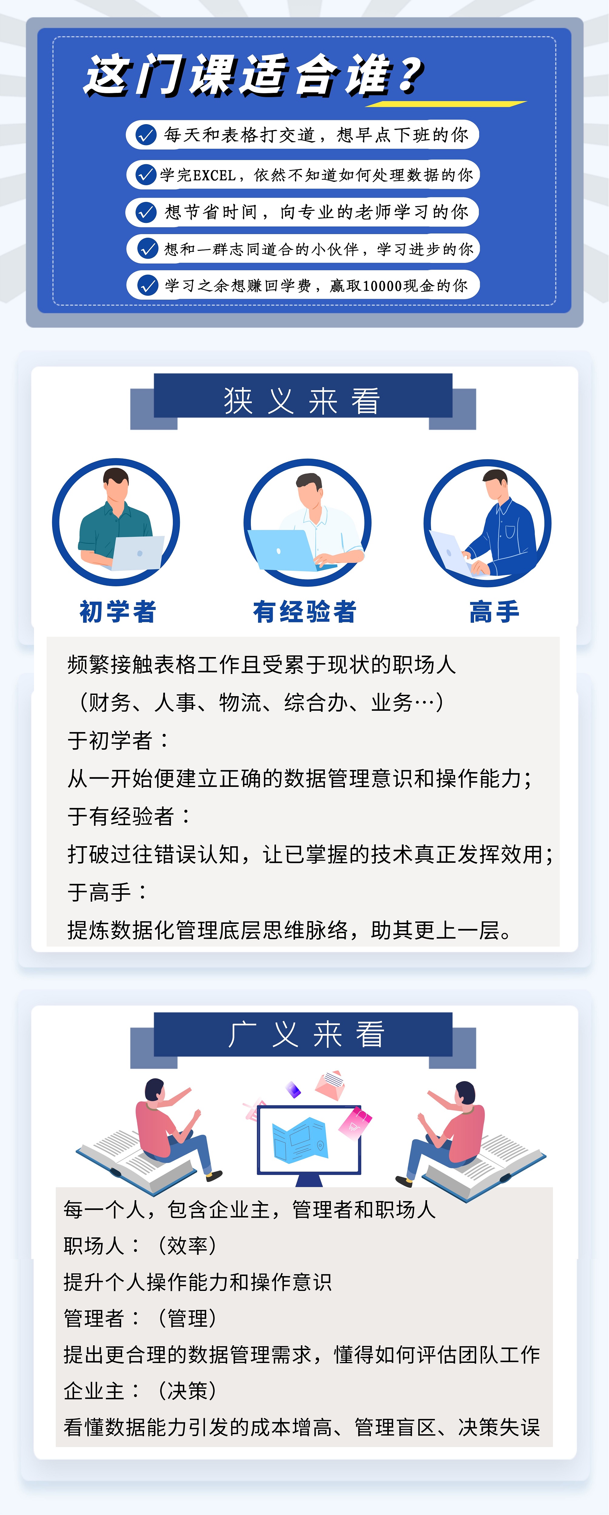 玩转Excel从小白到高手（初、中、高全系列）