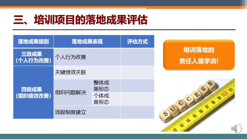 培训落地六日通
