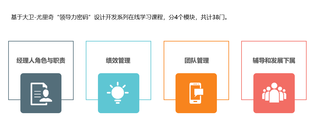 经理人的角色与职责