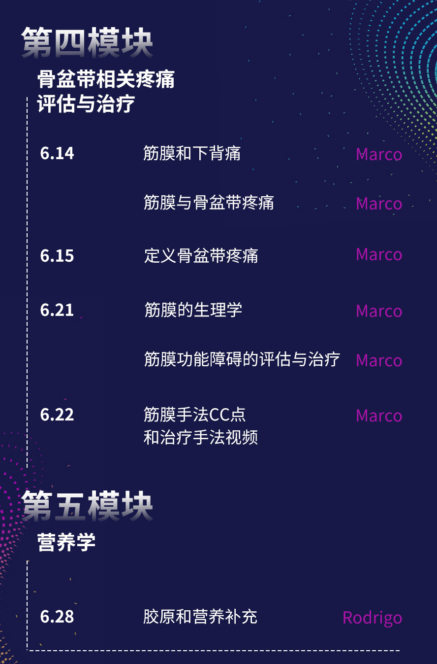 国际课程—骨盆带&盆底产后整体评估治疗（第一模块）