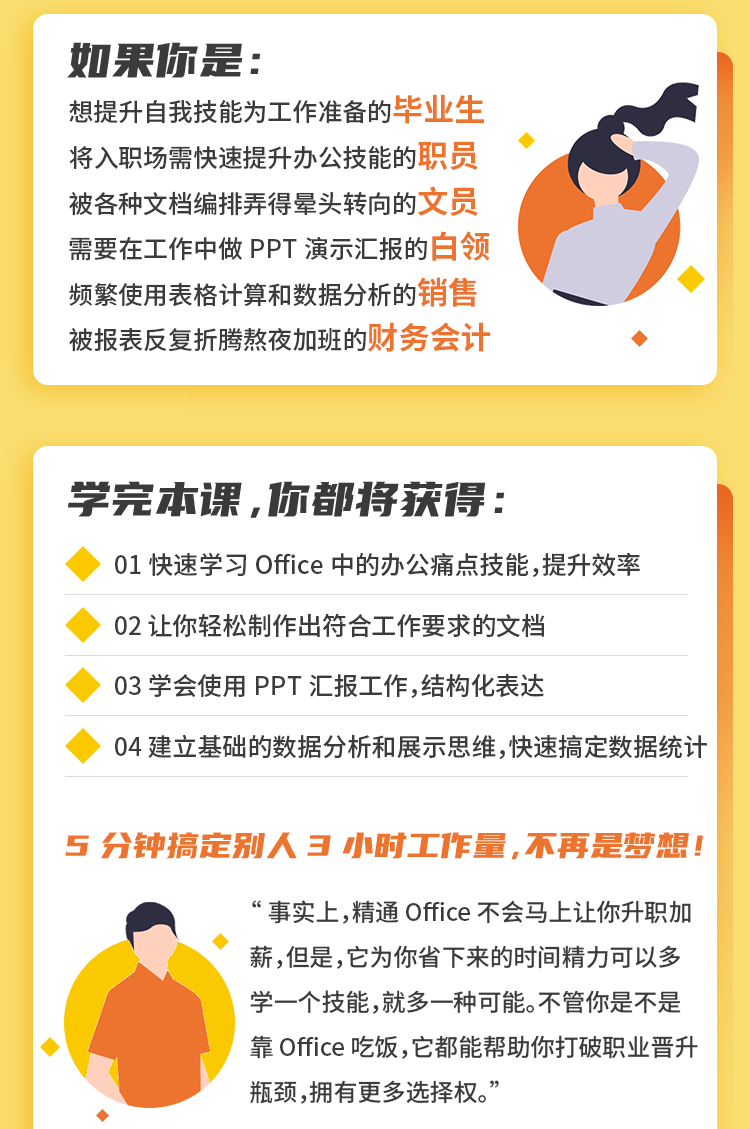 PPT/Excel/Word，从新手到高手