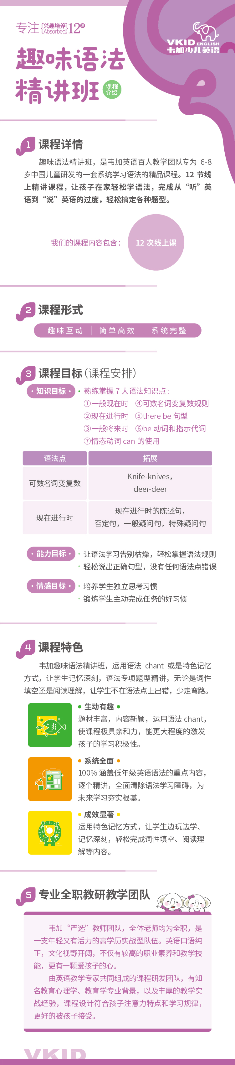 趣味语法精讲班
