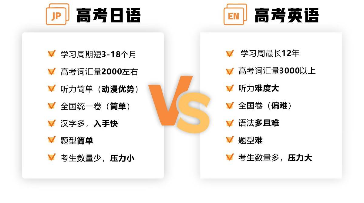 2002-2019年高考日语历年真题听力