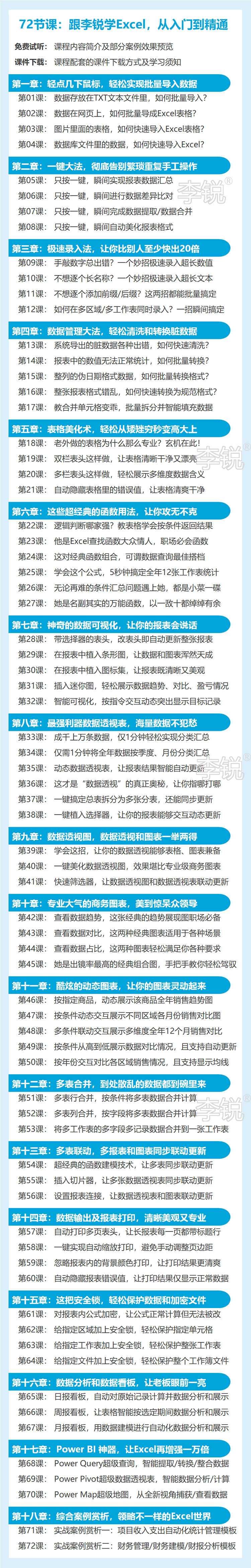 72节课：跟李锐学Excel，从入门到精通