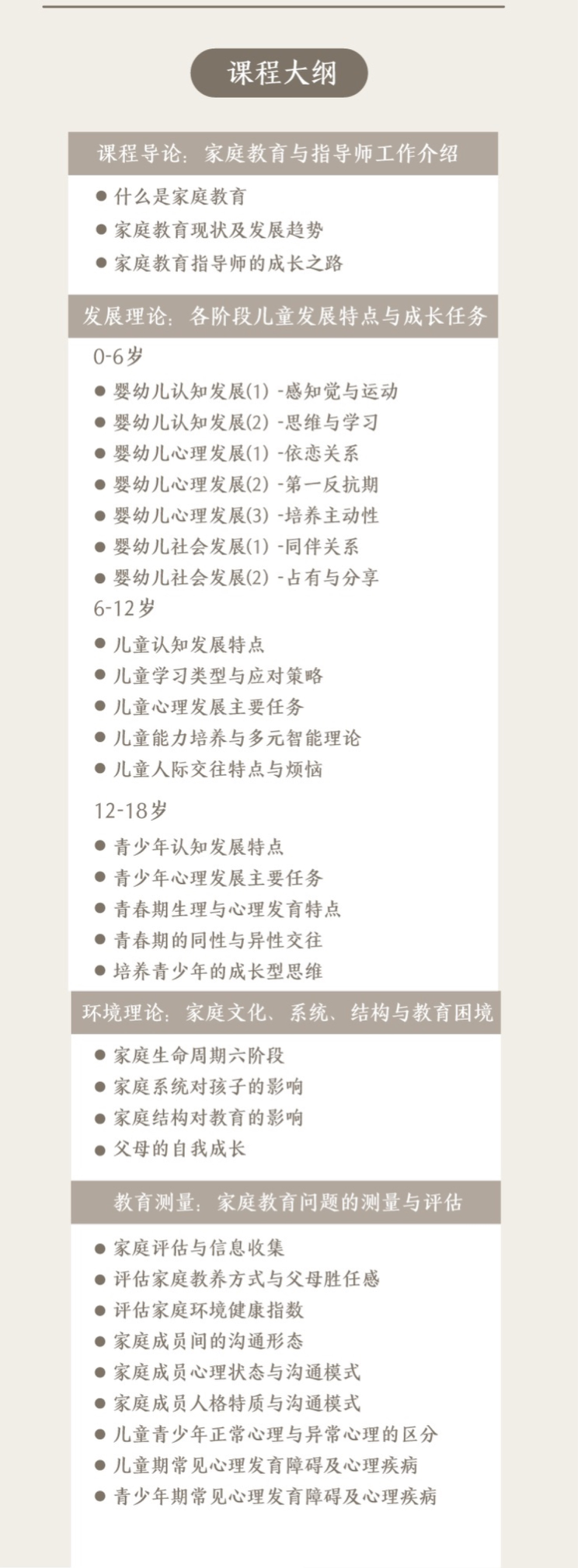 家庭教育指导师基础必修课