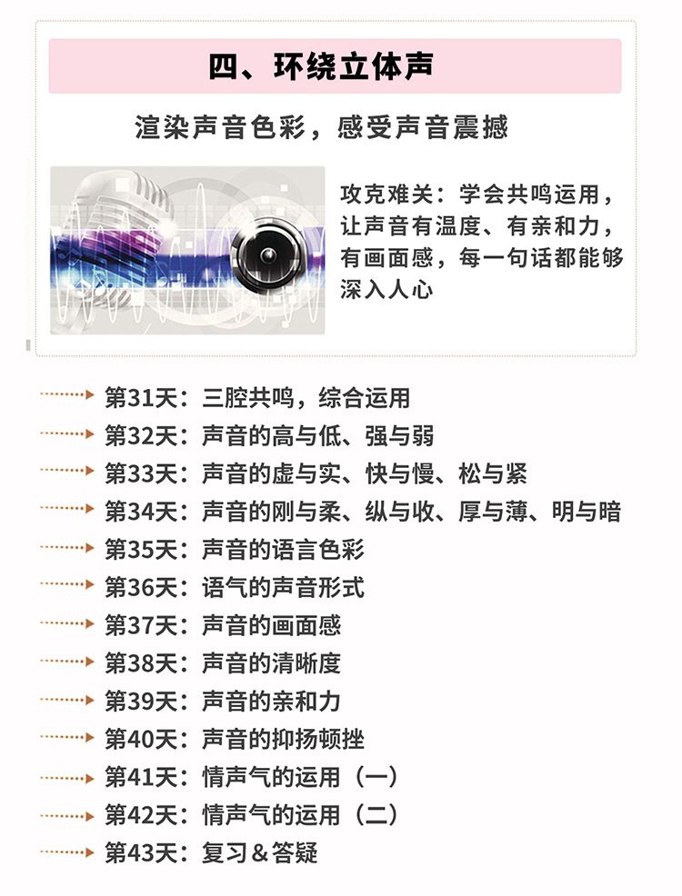 每天10分钟,练就好声音,人人必备的90堂声音形象课