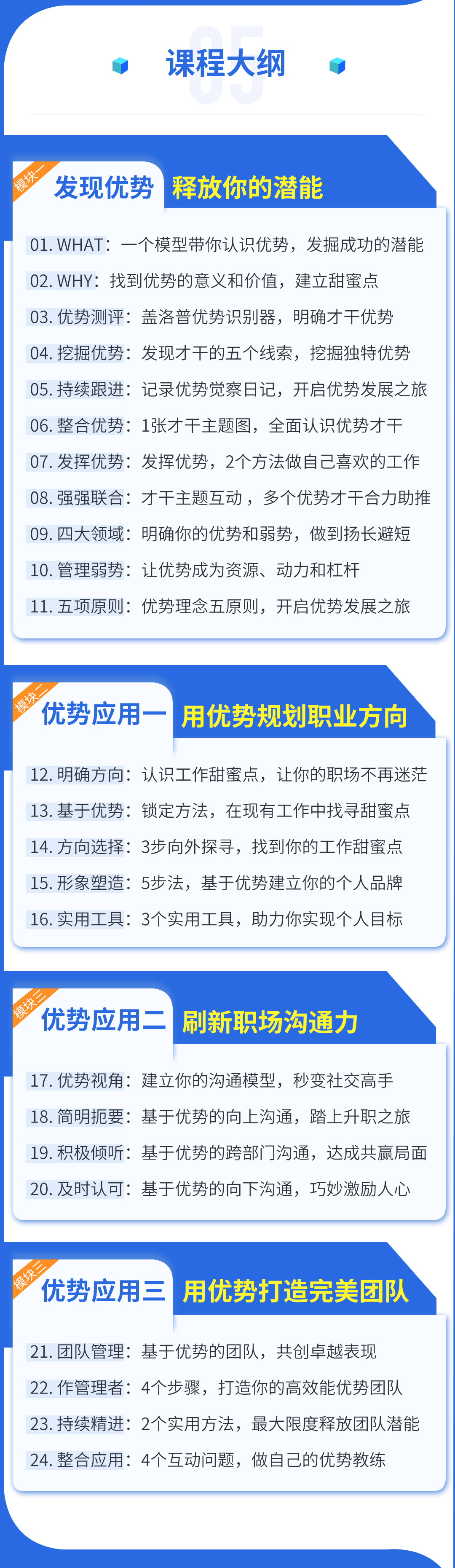 24堂优势打造课：精准努力，实现个人跳跃式发展