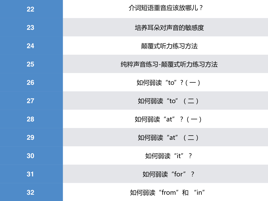 优乐说美语发音秘诀精讲精练