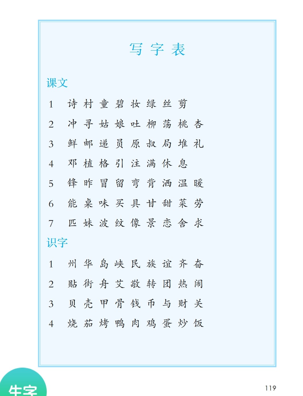 部编版语文同步生字逐字讲解视频二年级下册