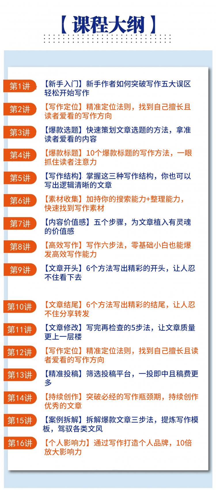 用21天突破自己，升级思维，培养好习惯，欢迎来挑战