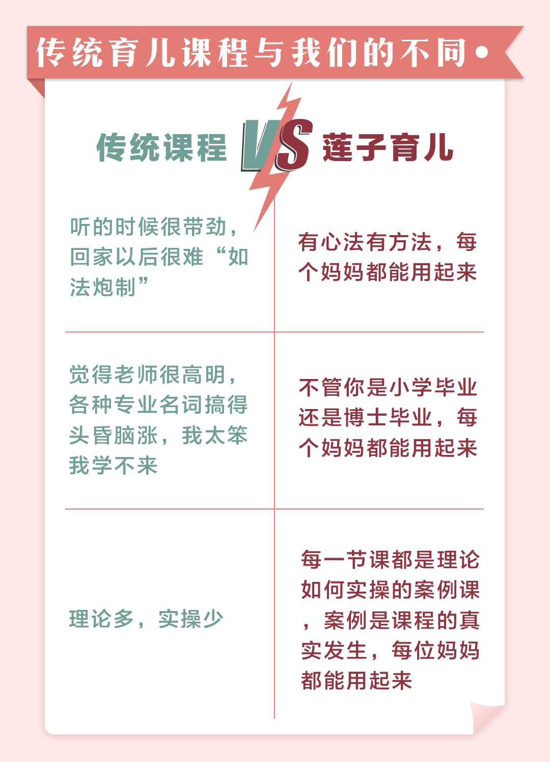 两宝妈妈莲子的教育日常 | 三代同堂的52个真实案例