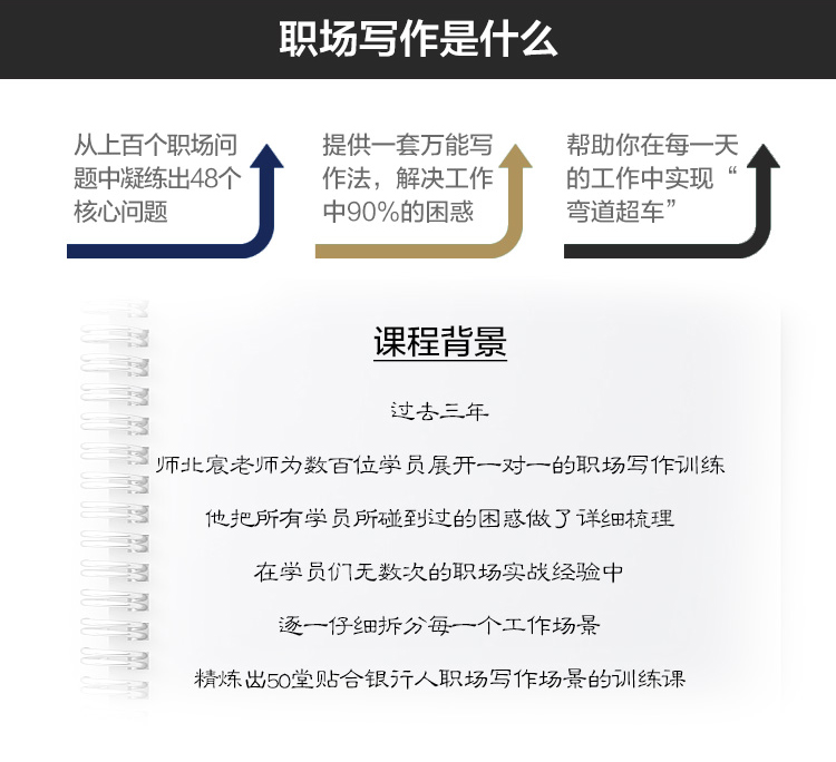每个银行人都需要的职场写作课