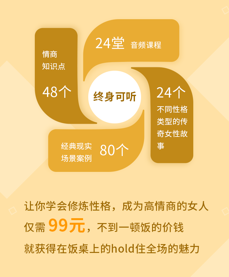24部女性传记帮你打造性格优势