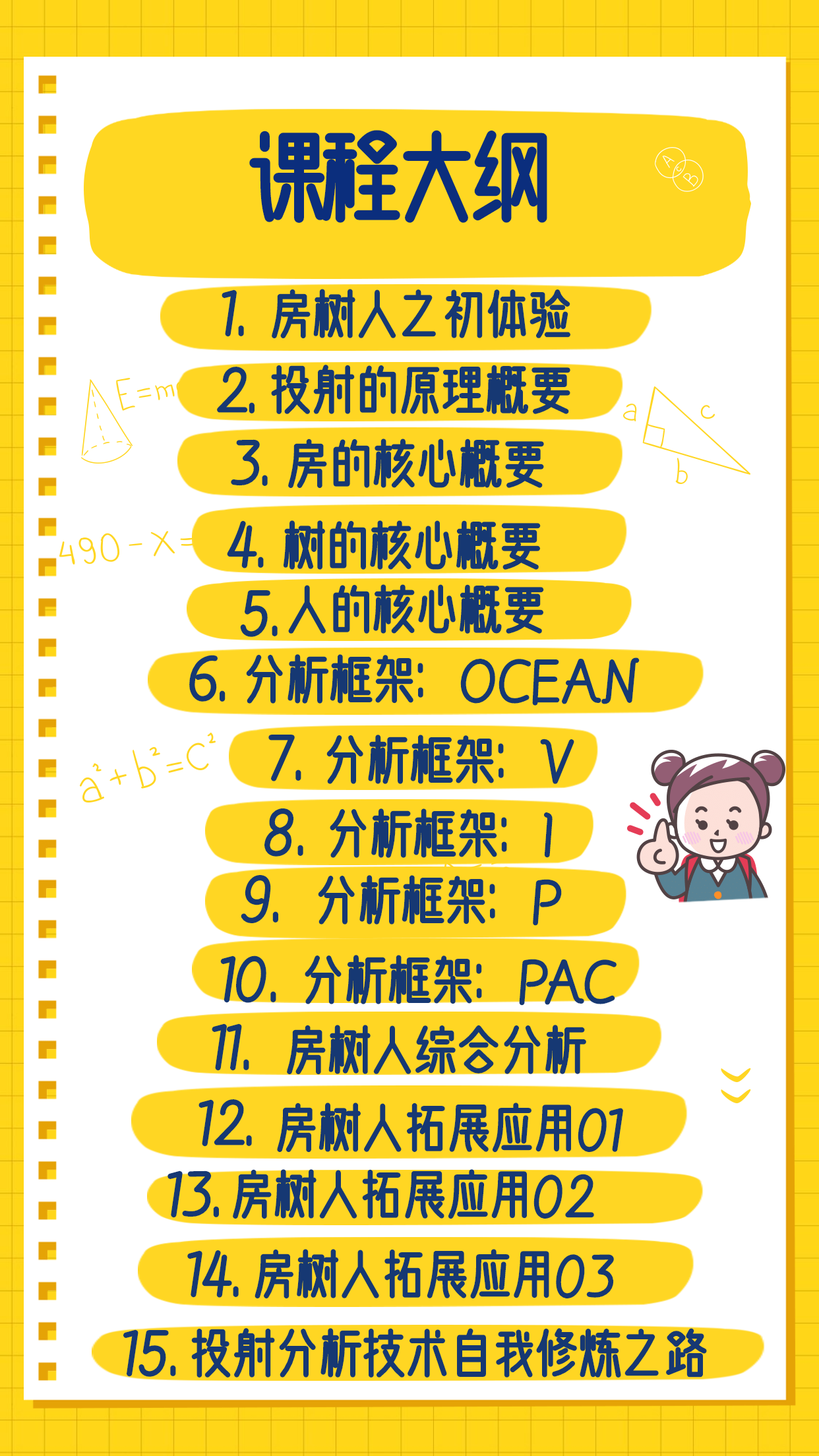 人人都可以掌握的探索孩子内心深处神器----房树人投射测验