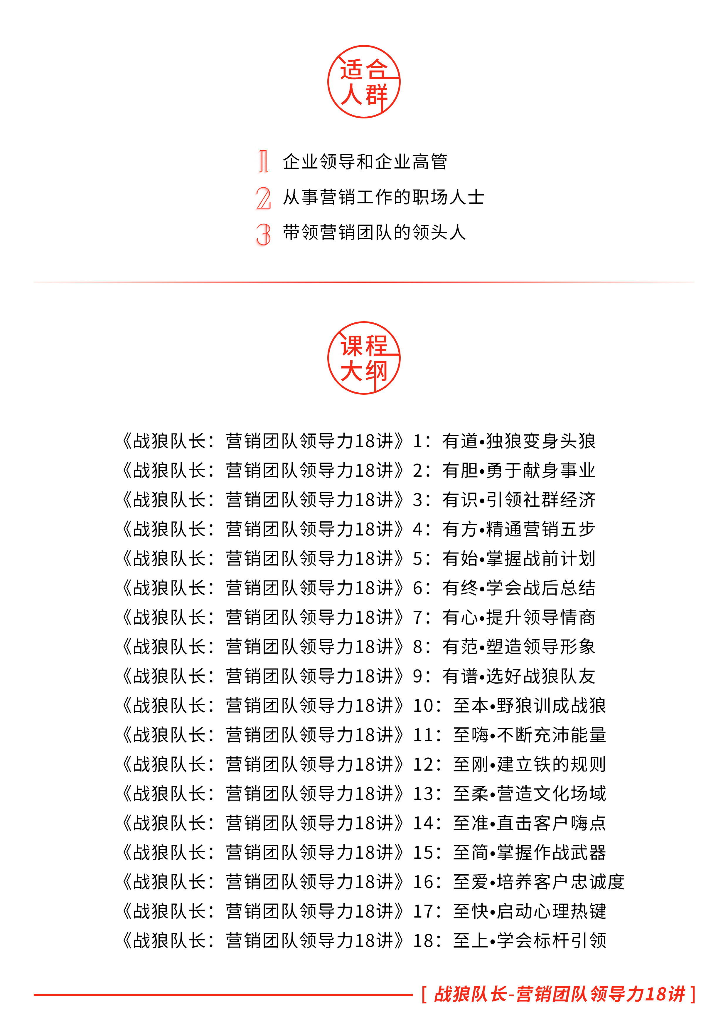 战狼队长-营销团队领导力18讲
