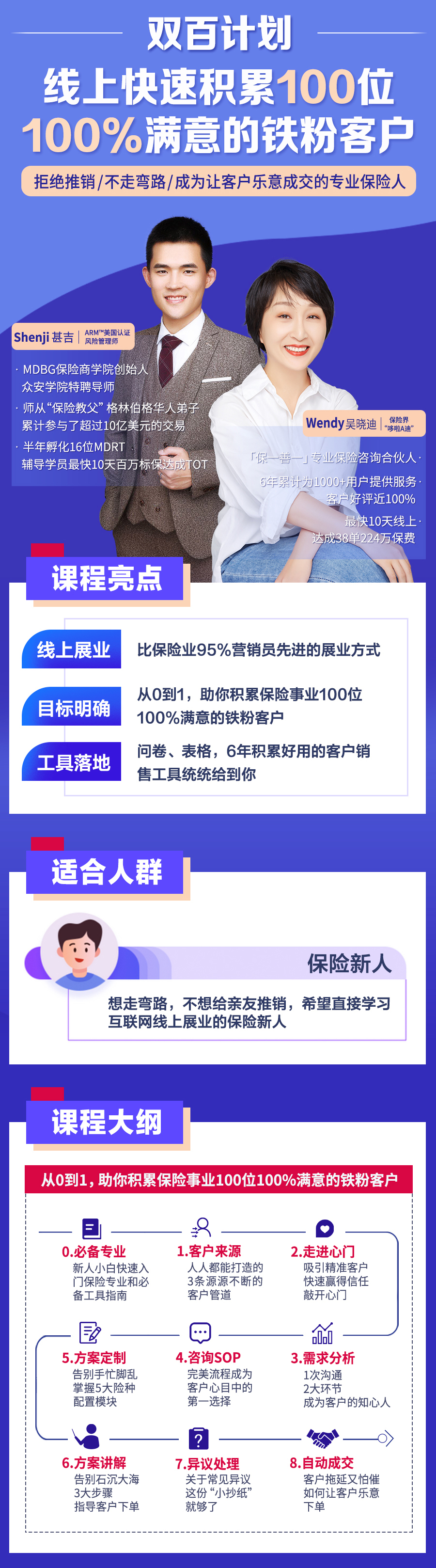 双百计划:线上快速积累100位100%满意的铁粉客户