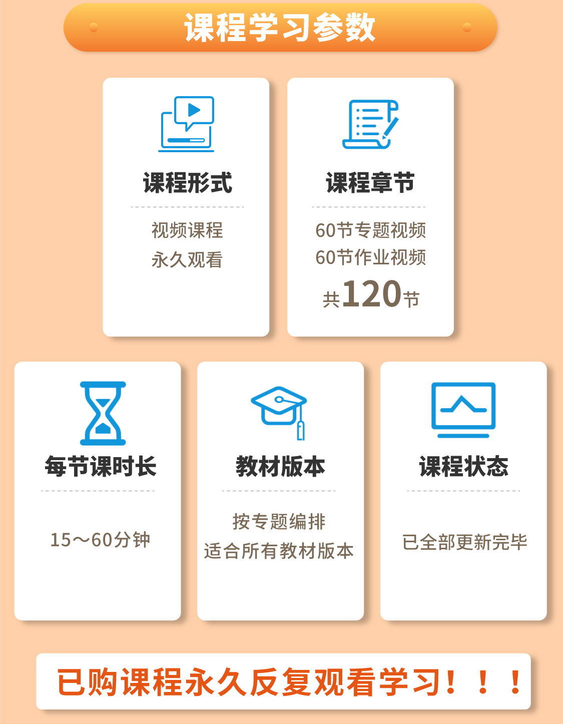 五六年级数学思维视频课（艾麦思）