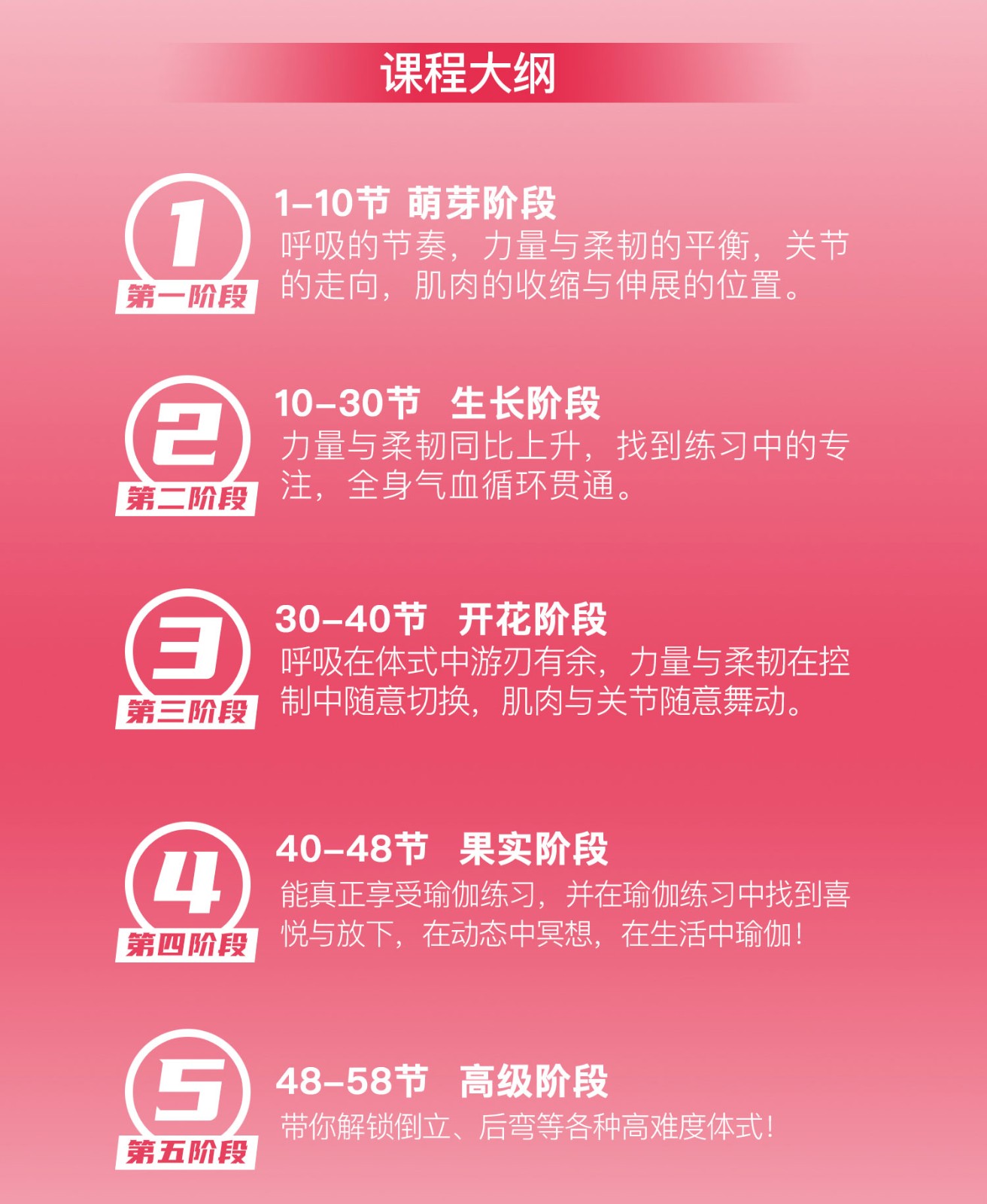 JJ老师完整版瑜伽视频课程年卡